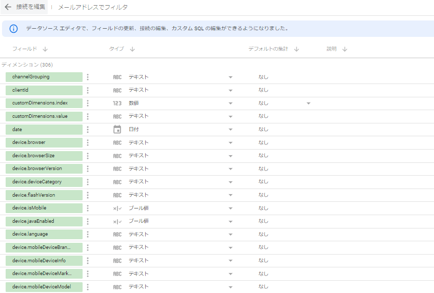 28.Bigquery項目一覧