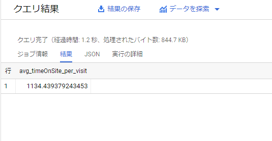 22.購入ユーザ平均滞在時間