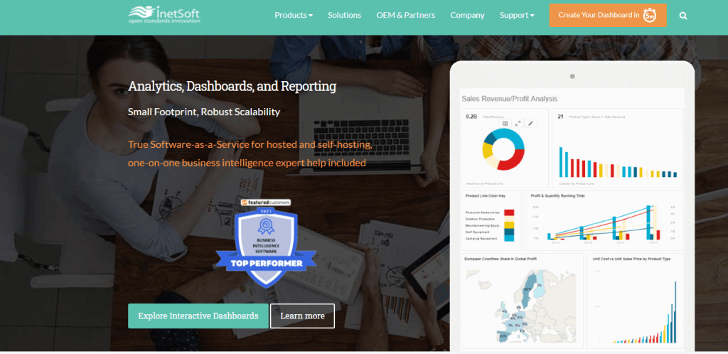 IntetSoft