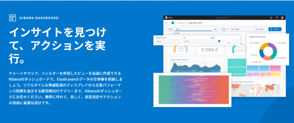 Kibana