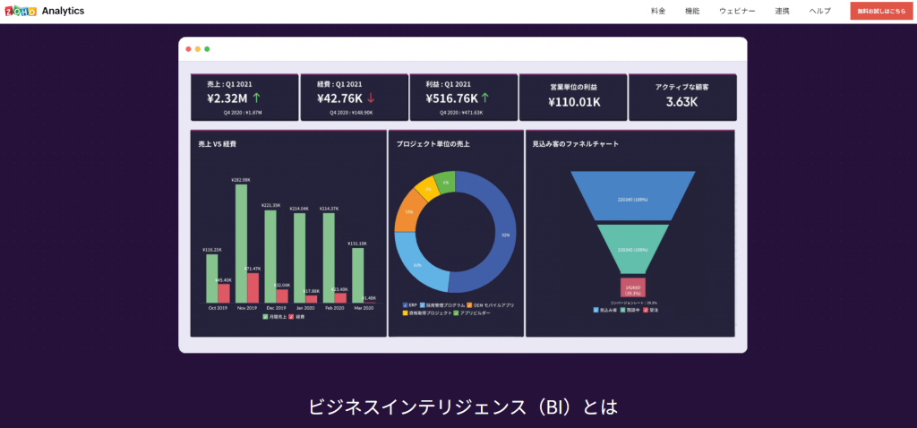 Zoho