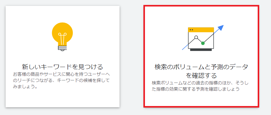 手順3.検索のボリュームと予測のデータを確認する