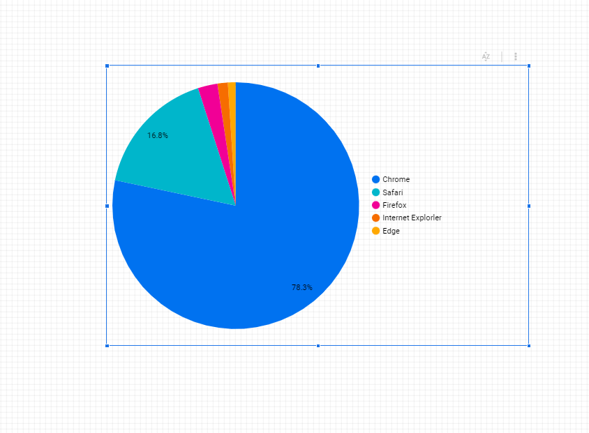 29.円グラフ