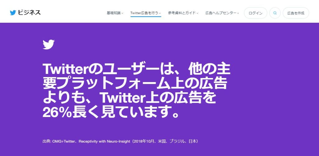 Twitter広告とは
