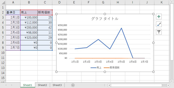 Excel_グラフ