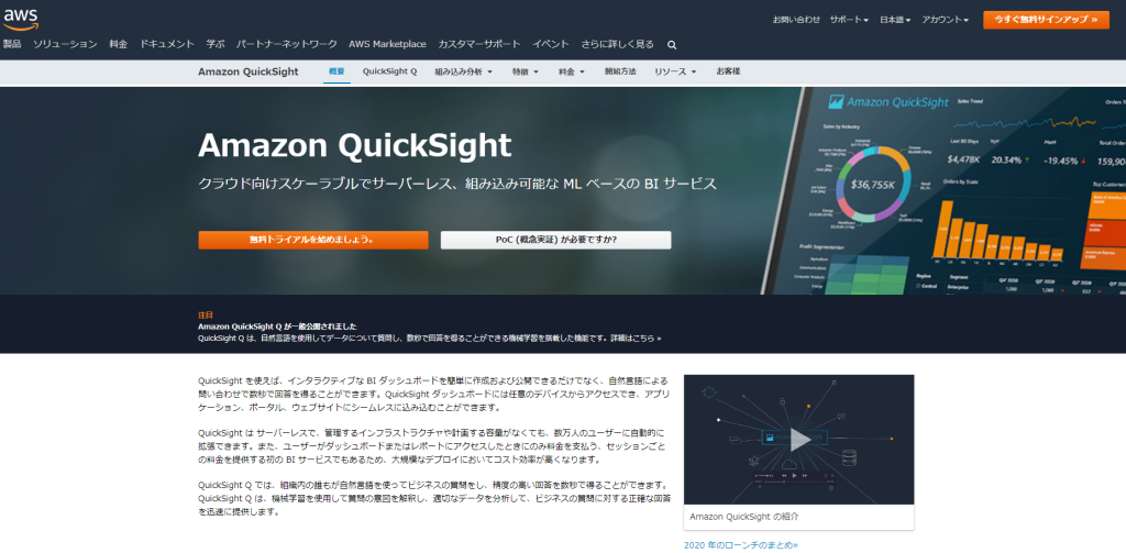 Amazon QuickSight