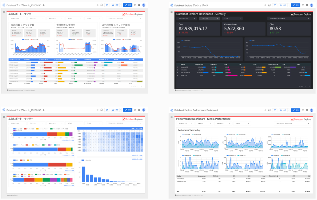 Databeat Explore