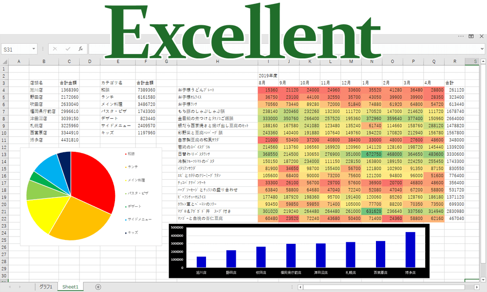 Excellentエクセル