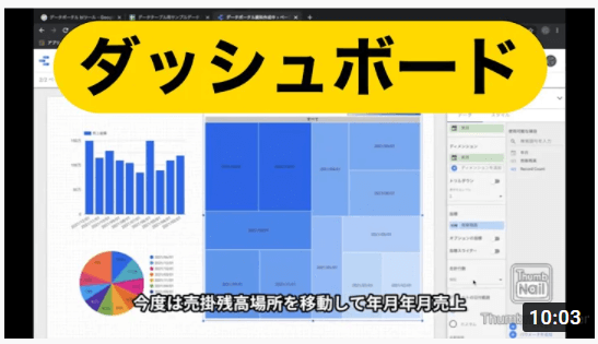 Googleデータポータル／ダッシュボード／活用事例／スプレッドシート活用実況