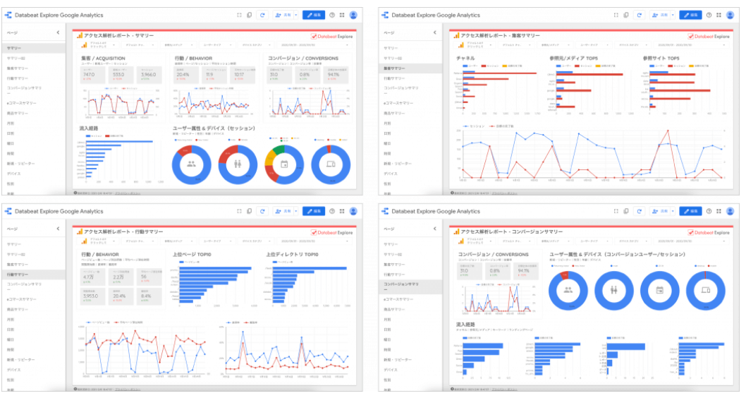 Googleデータポータルのテンプレートとは？