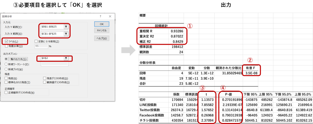 Excel_分析ツール機能