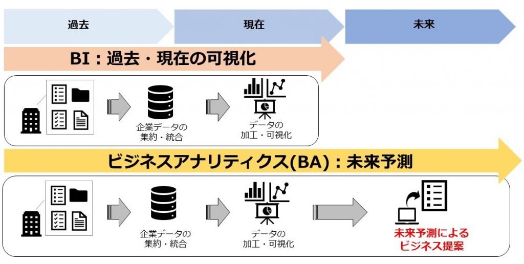 BAとは.jpg