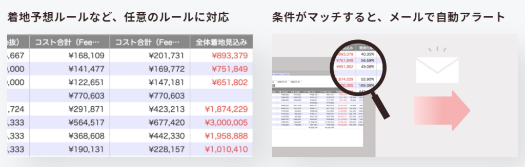 ダッシュボード