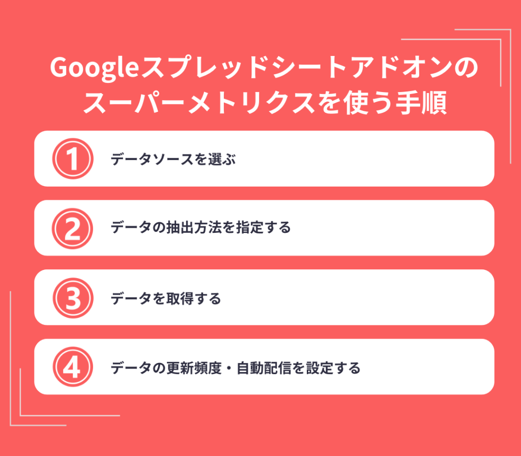 Googleスプレッドシートアドオンのスーパーメトリクスを使う手順