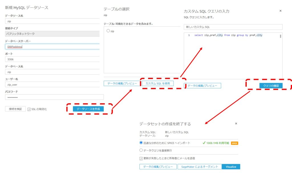 SQLが活用できるBIツール