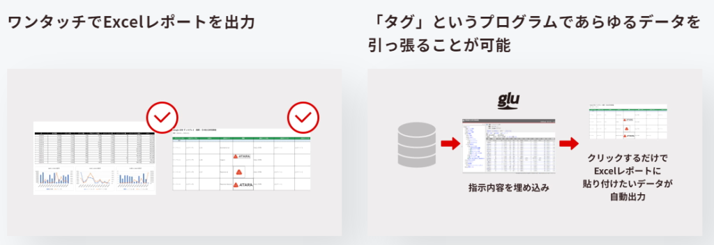 レポート出力