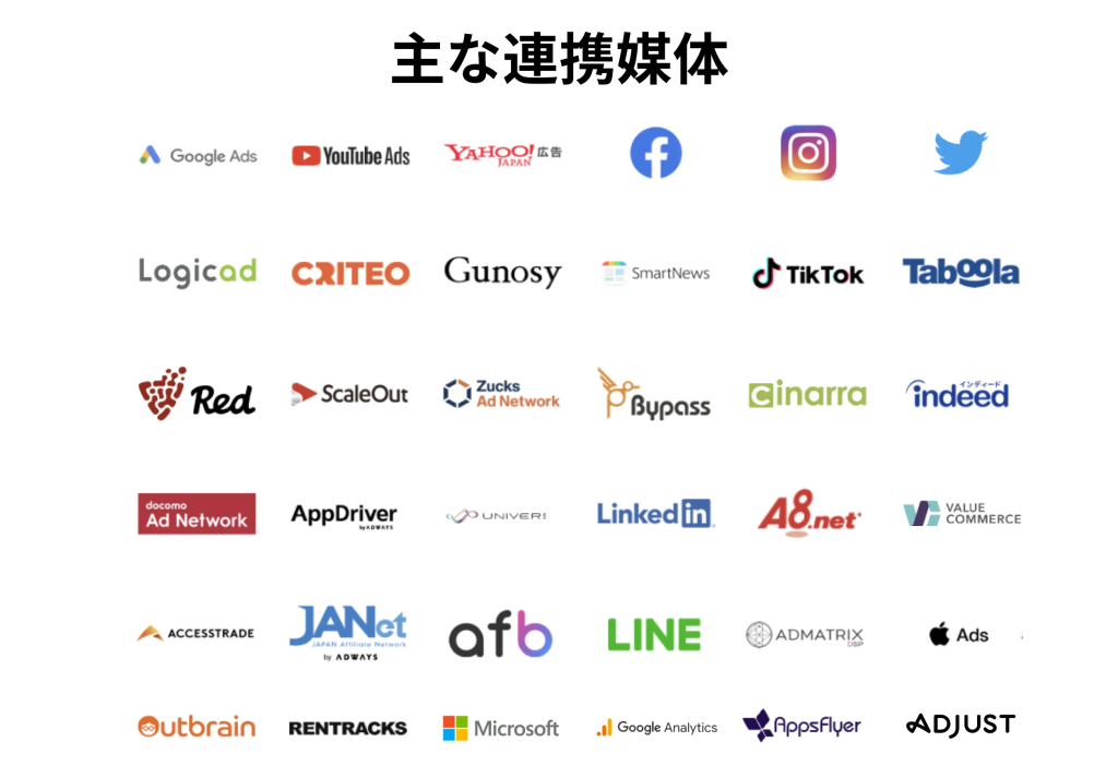 主な連携サービス