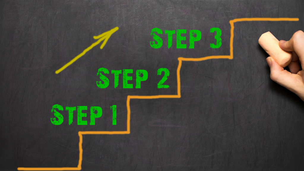 SNS広告を戦略的に運用する7つのステップ