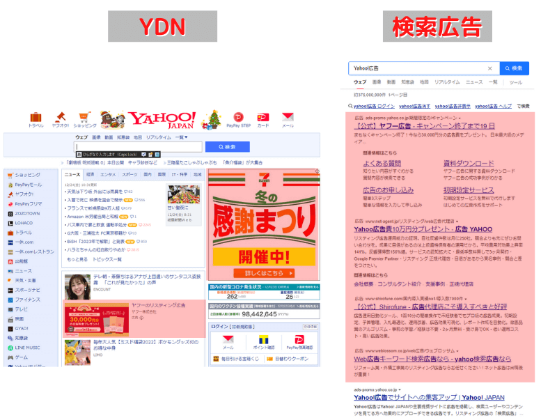 Yahoo!広告とは