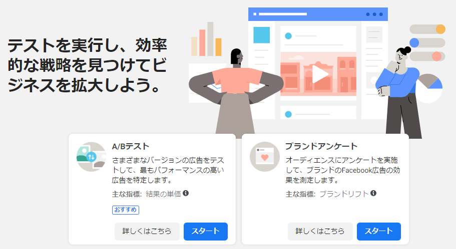 ABテスト