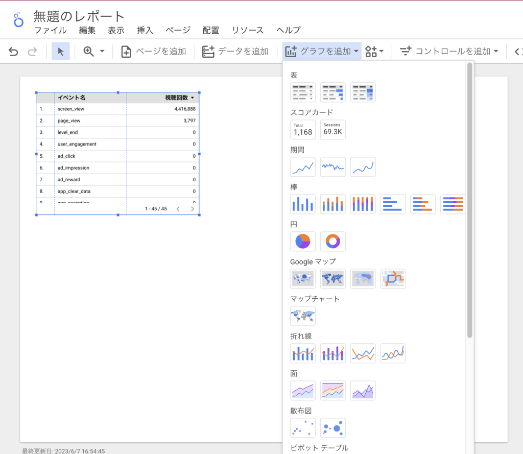 Looker Studioグラフの追加