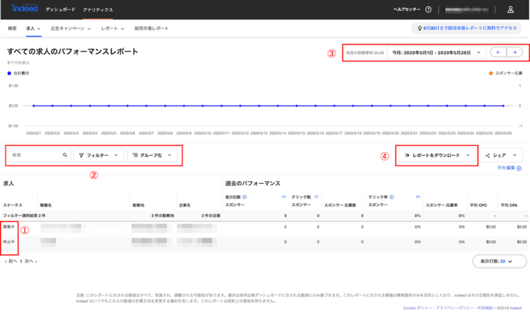 Indeedアナリティクス