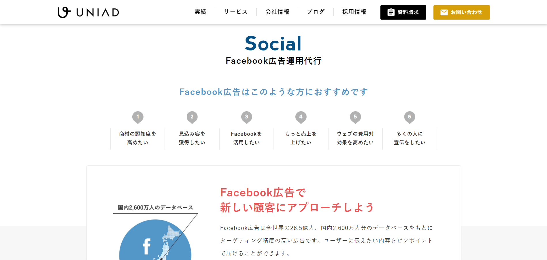 Facebook広告運用代行 _ 株式会社ユニアド