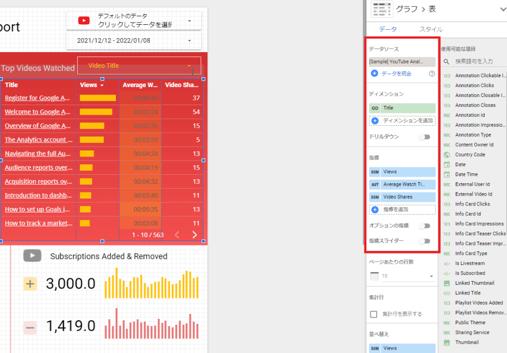 YouTubeアナリティクス3