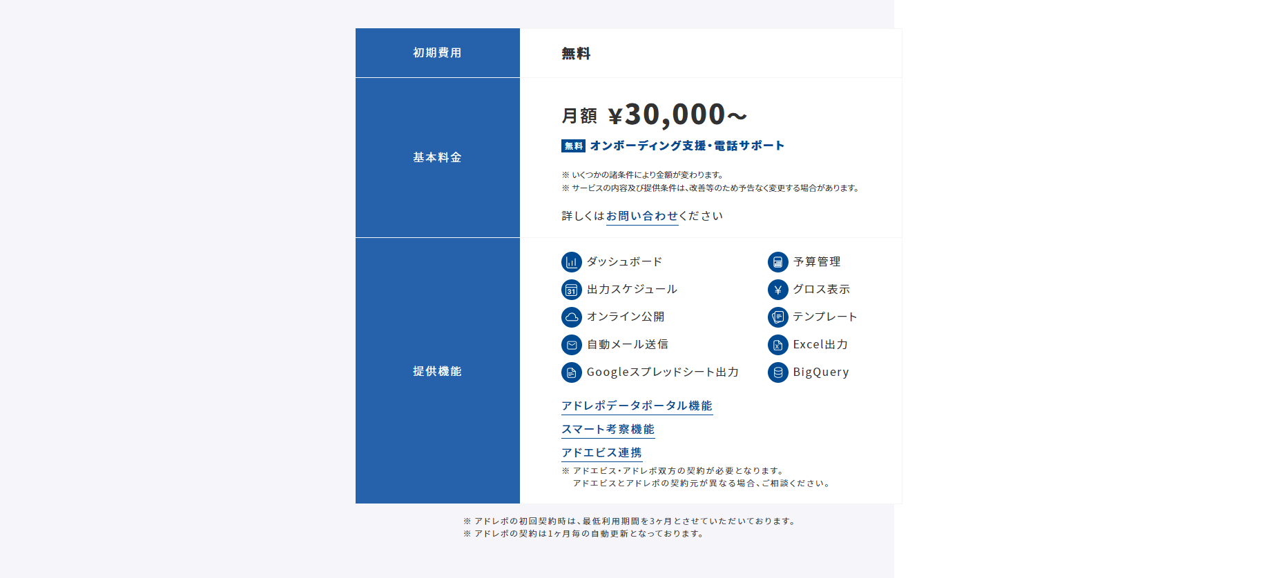 料金 _ アドレポ – 広告代理店のDX化を支援するレポート自動化ツール