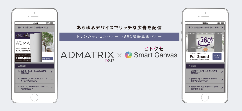 Smart Canvas