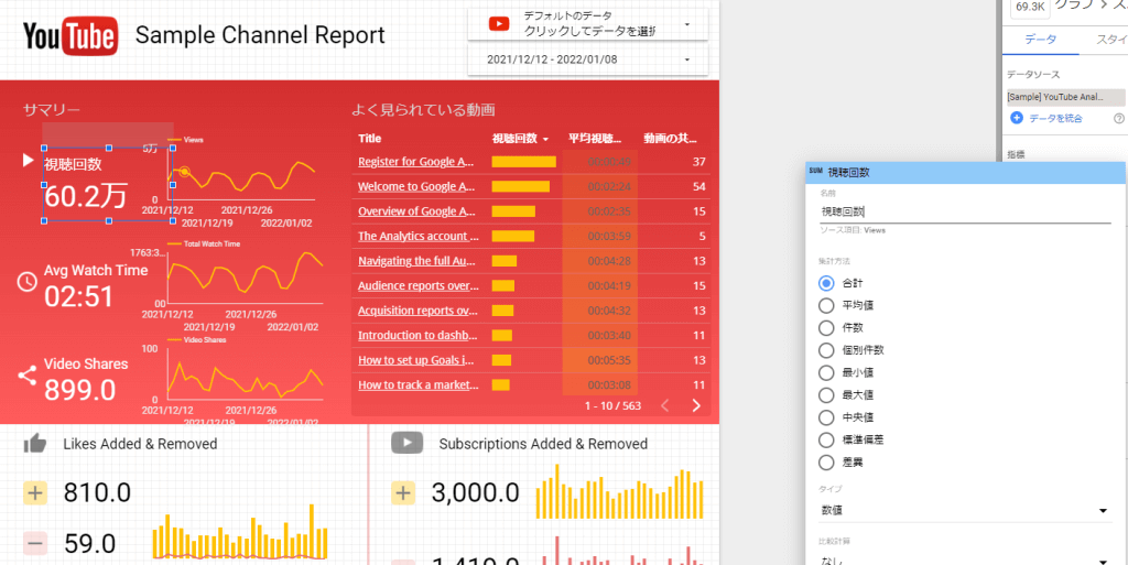 YouTubeアナリティクス4