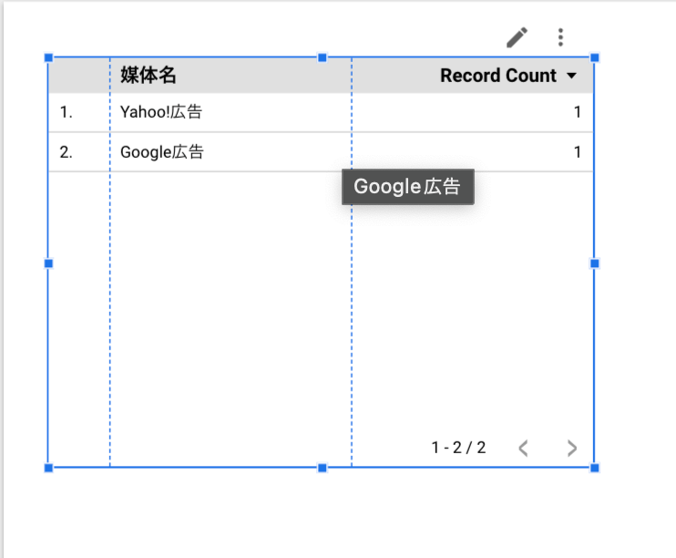 STEP2：レポートを編集する