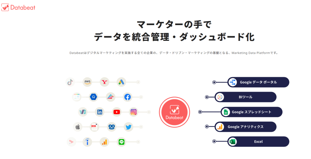 databeatxplore