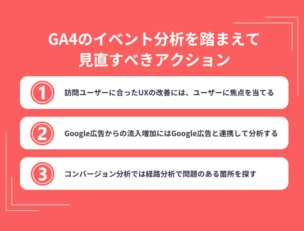 GA4のイベント分析を踏まえて見直すべきアクション