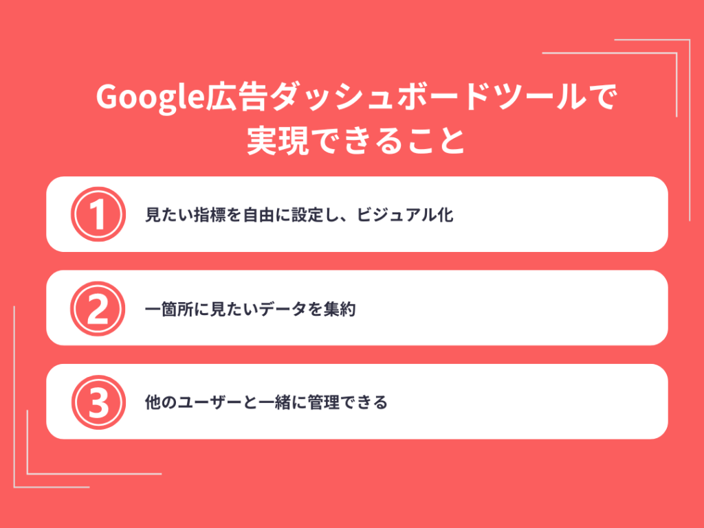 Google広告ダッシュボードツールで実現できること