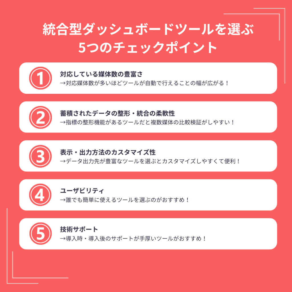 統合型ダッシュボードツールを選ぶ5つのチェックポイント