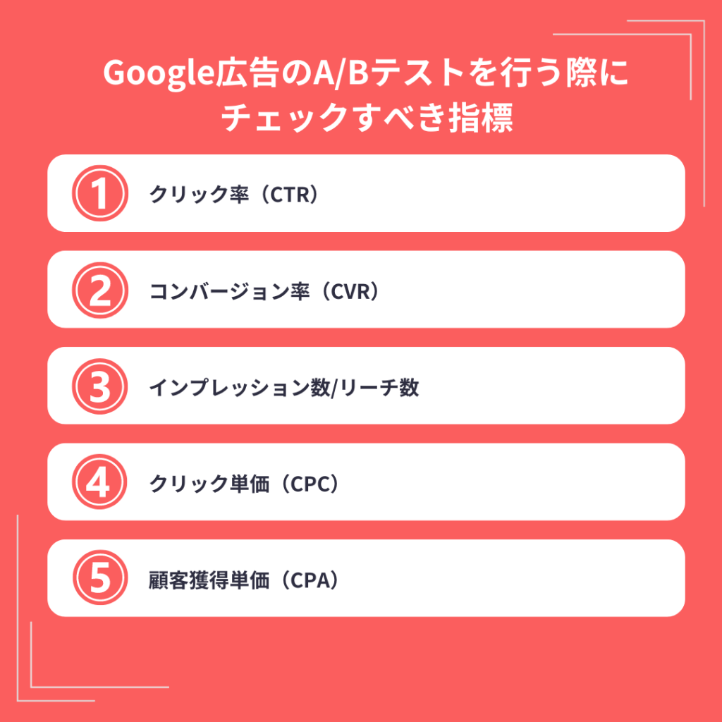 Google広告のA/Bテストを行う際にチェックすべき指標