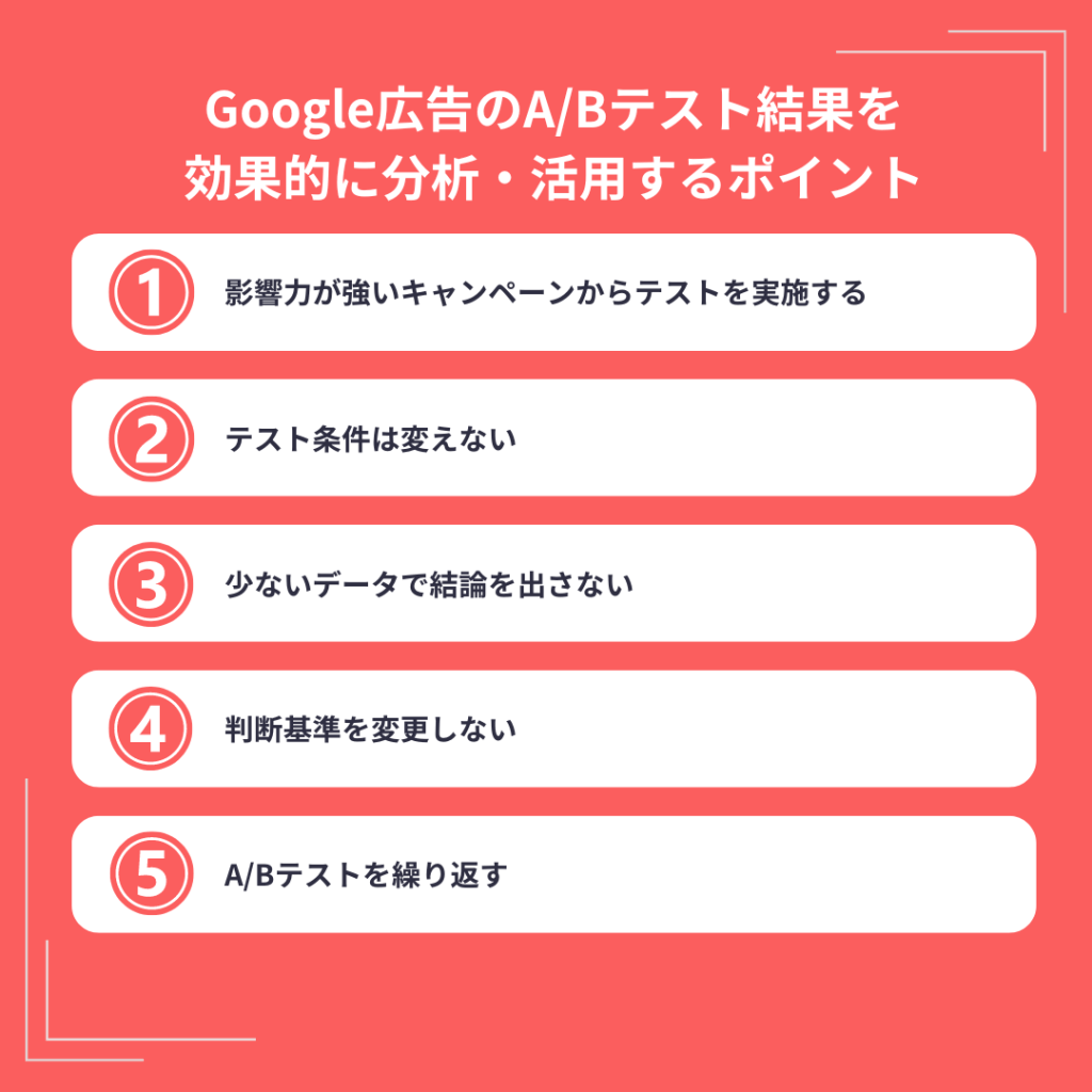 Google広告のA/Bテスト結果を効果的に分析・活用するポイント