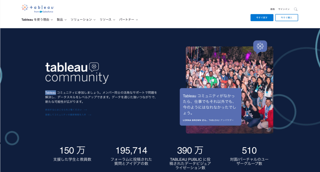 Tableau community