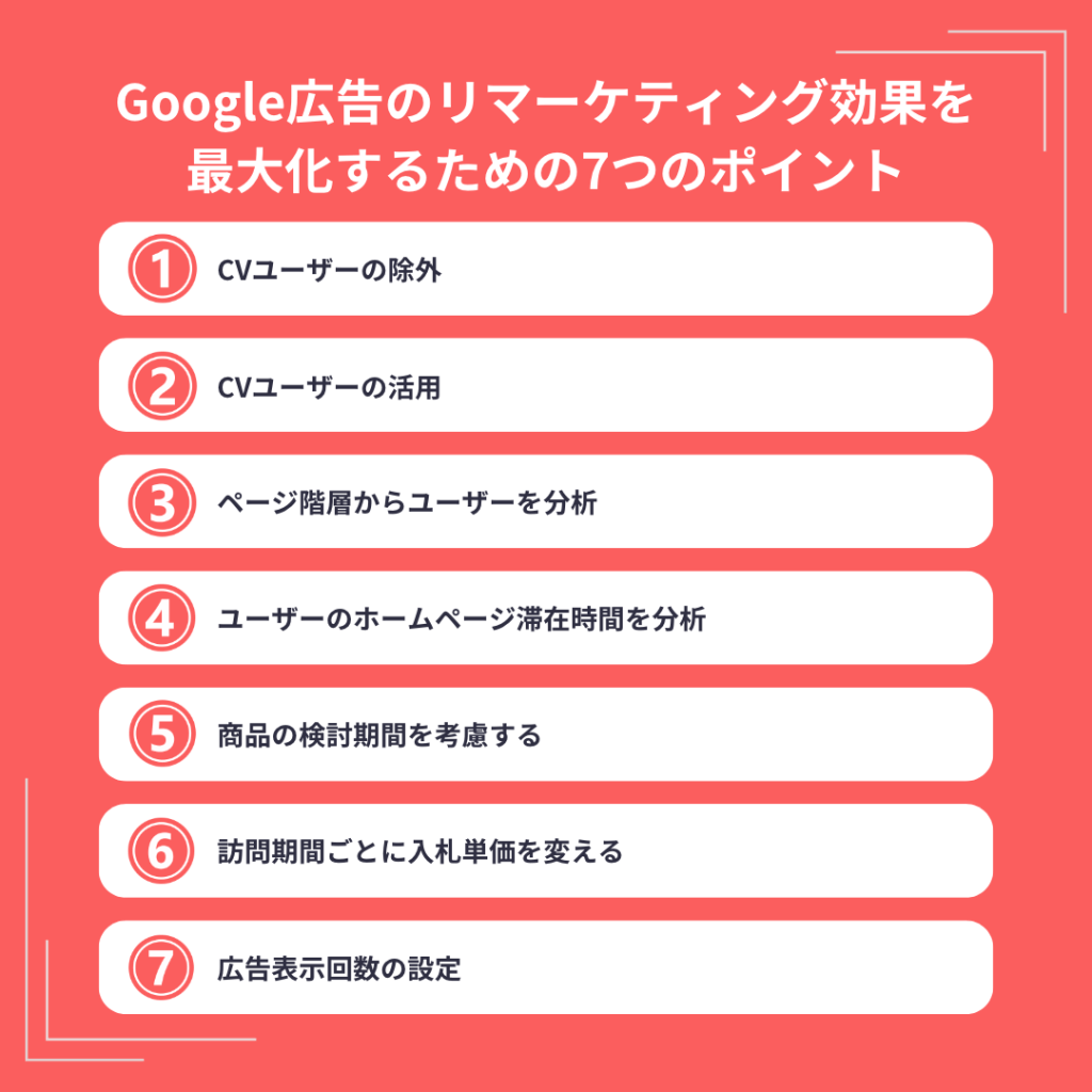 Google広告のリマーケティング効果を最大化するための7つのポイント
