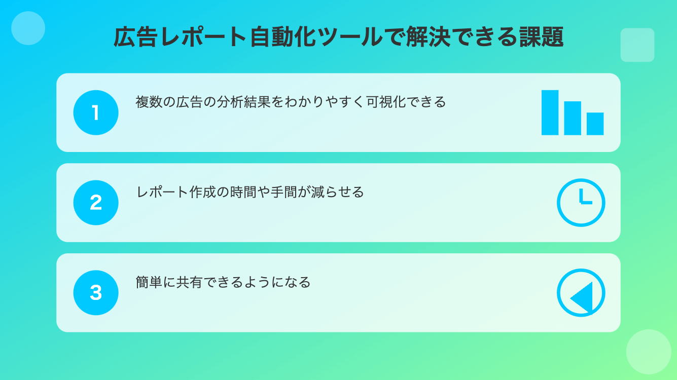 広告レポート自動化ツールで解決できる課題