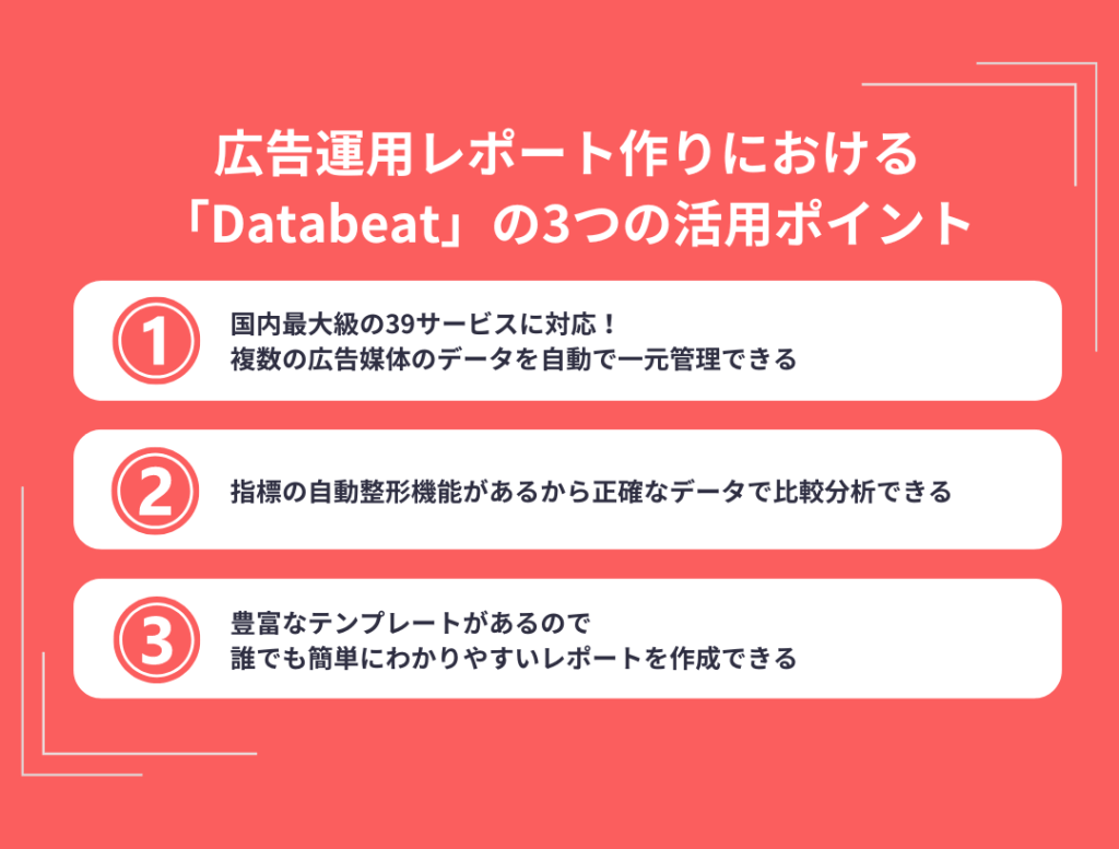 広告運用レポート作りにおける「Databeat」の3つの活用ポイント
