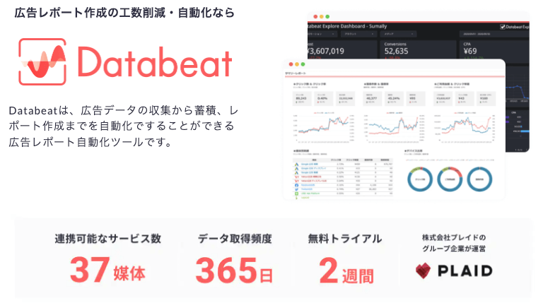 Databeat