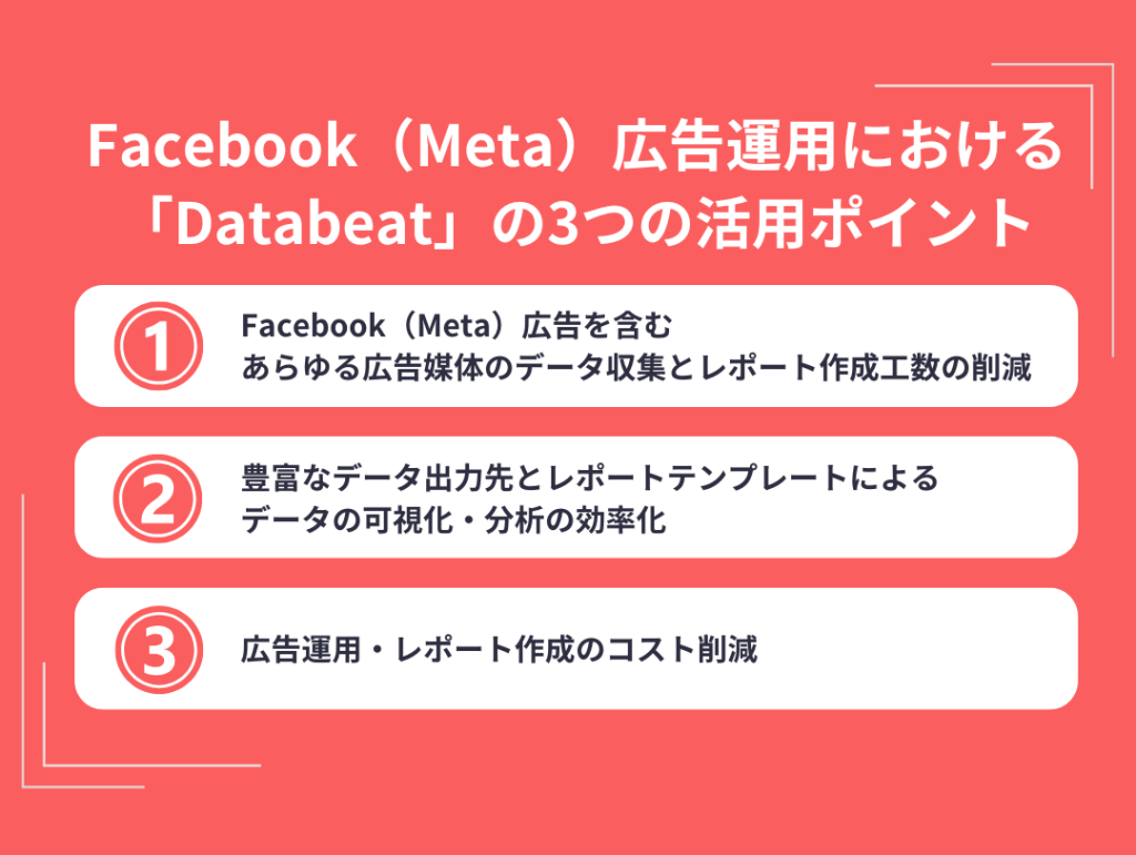 Facebook（Meta）広告運用における「Databeat」の3つの活用ポイント