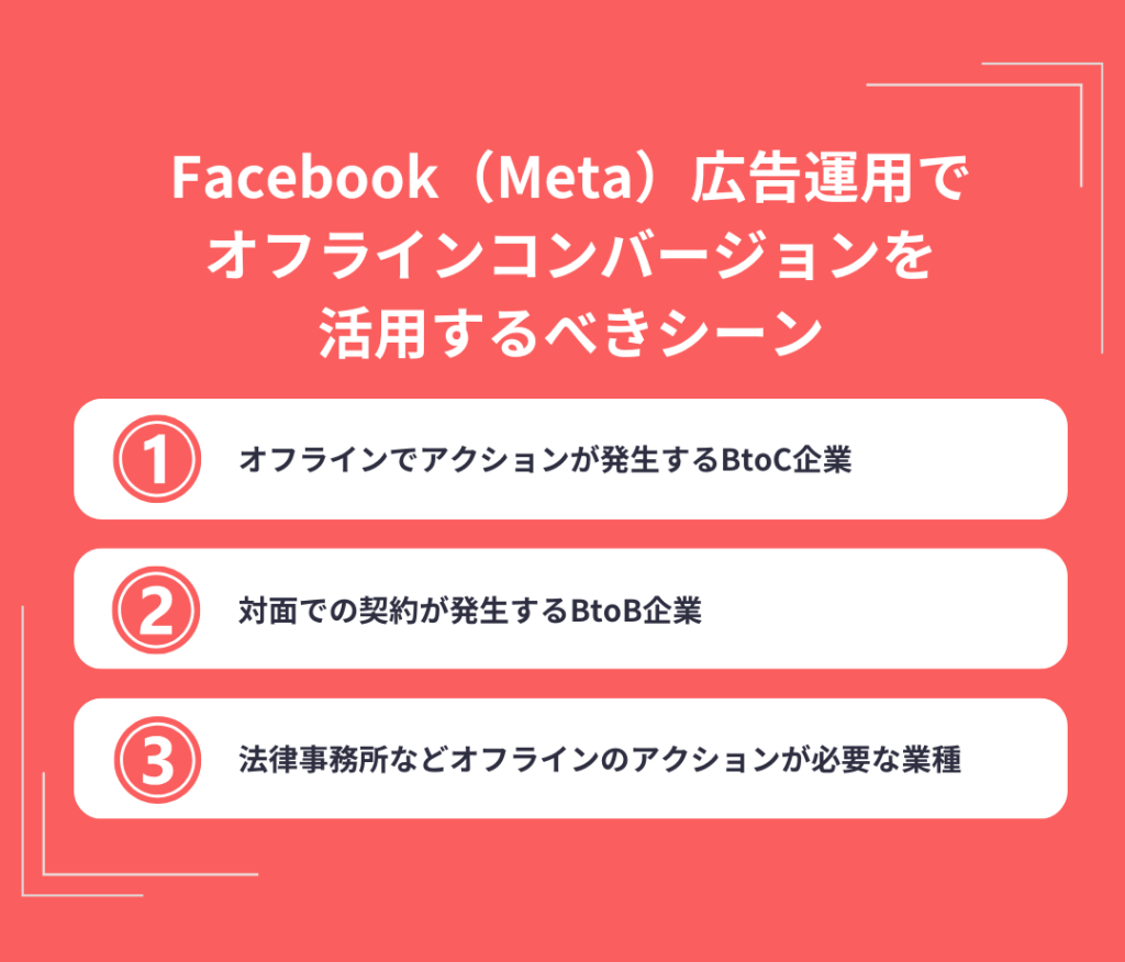 Facebook（Meta）広告運用でオフラインコンバージョンを活用するべきシーン
