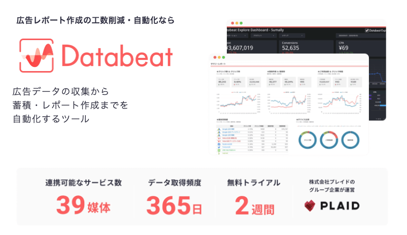 Databeat