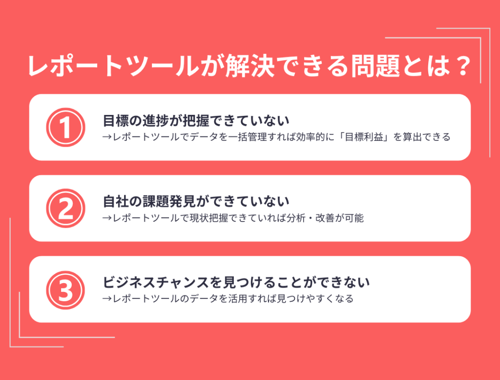レポートツールが解決できる問題とは？