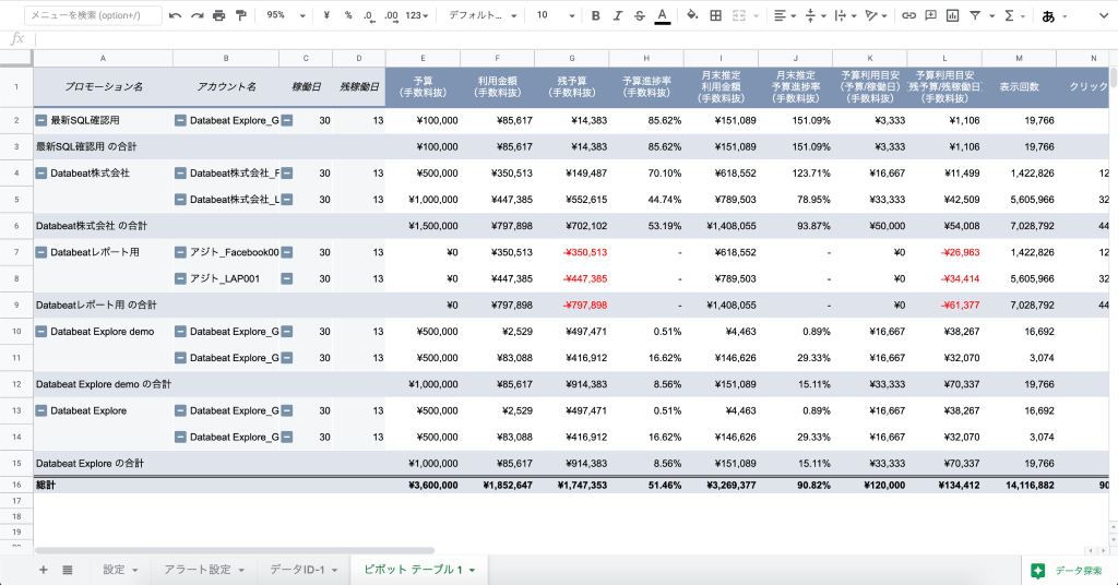 Databeatで出力できるGoogleスプレッドシート 