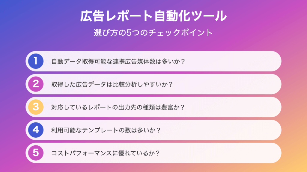 広告レポート自動化ツールを上手に選ぶ5つのチェックポイント