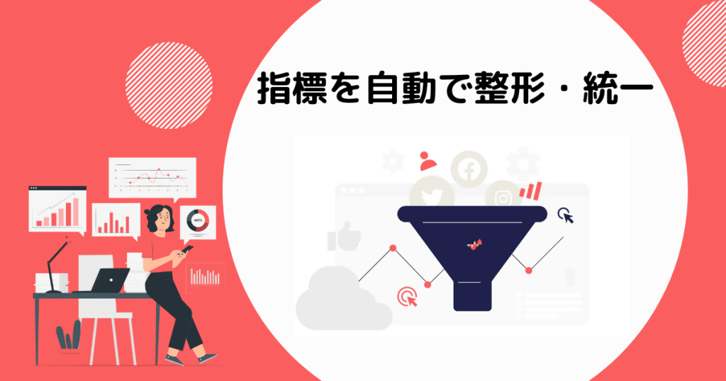 媒体ごとに異なる指標を自動整形するから比較分析しやすい